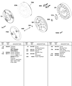 Flywheel, Rotating Screen Diagram and Parts List for 243432-0737-XX  Briggs and Stratton Engine